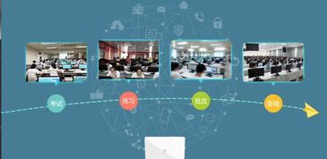 北京欧倍尔氯霉素生产工艺虚拟仿真软件 计算机系统服务的新突破